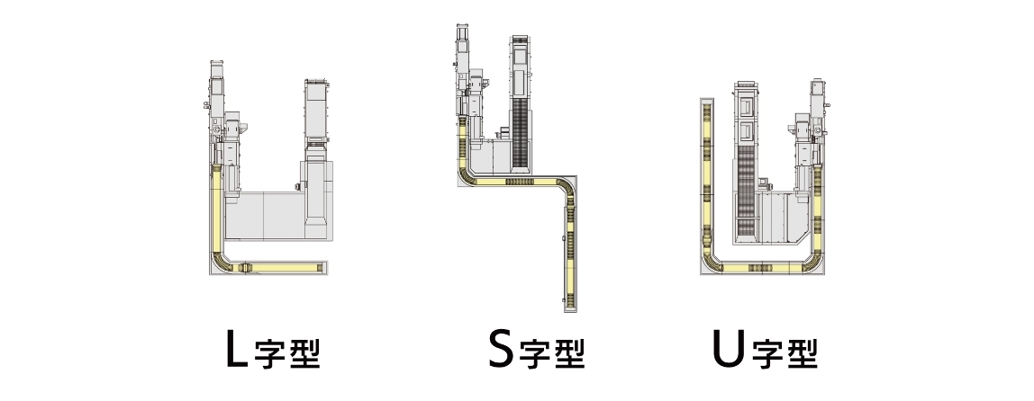 下膳コンベアの形状のイメージ図