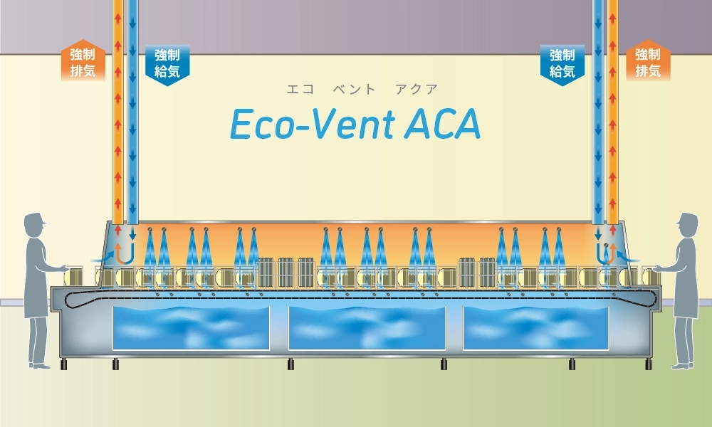 空調のイメージ図